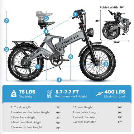 Low Stock - 48V25AH/40AH up to 100-120Miles Range